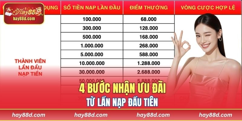 4 Bước nhận ưu đãi từ lần nạp đầu tiên